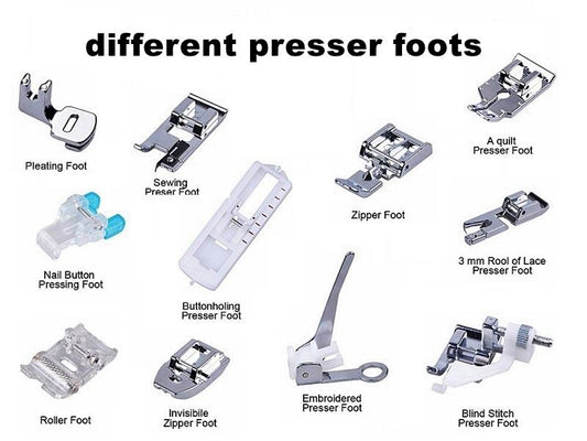 Understanding Sewing Machine Feet