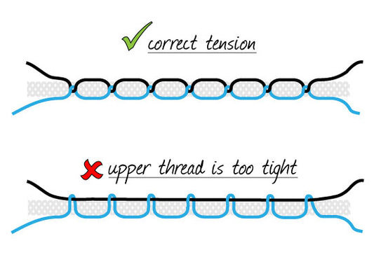 Navigating Tension Woes in Sewing