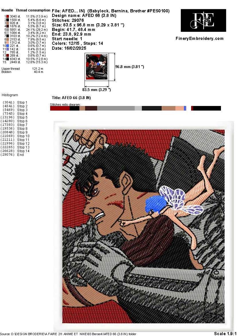 Berserk Embroidery Design – Guts and Puck in Action