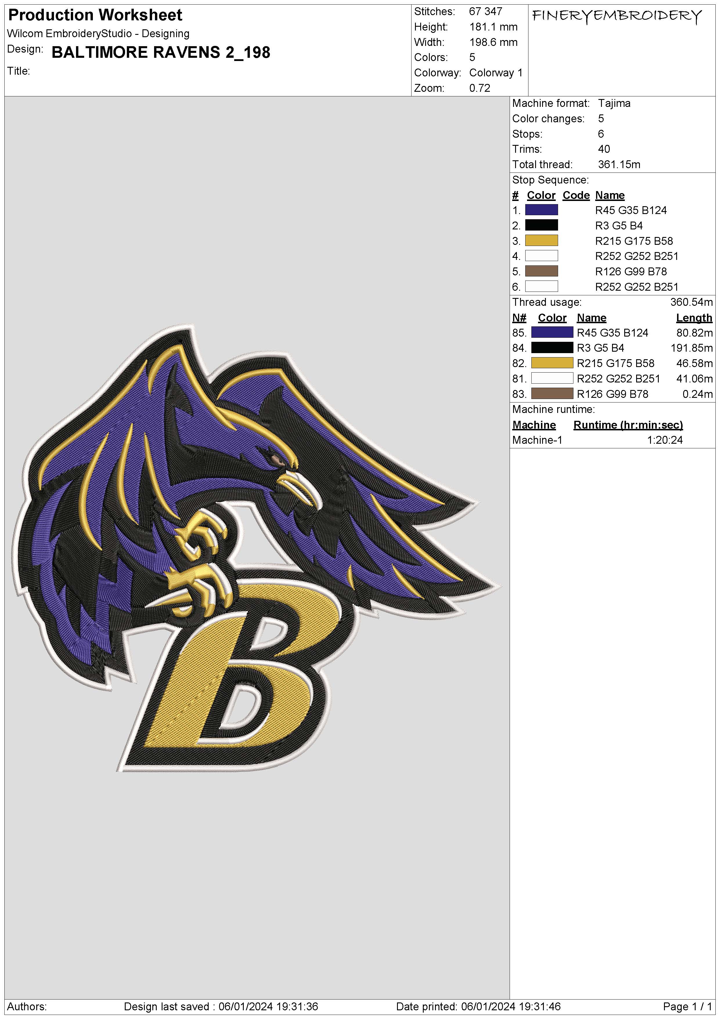Baltimore Ravens 2 : Embroidery Design