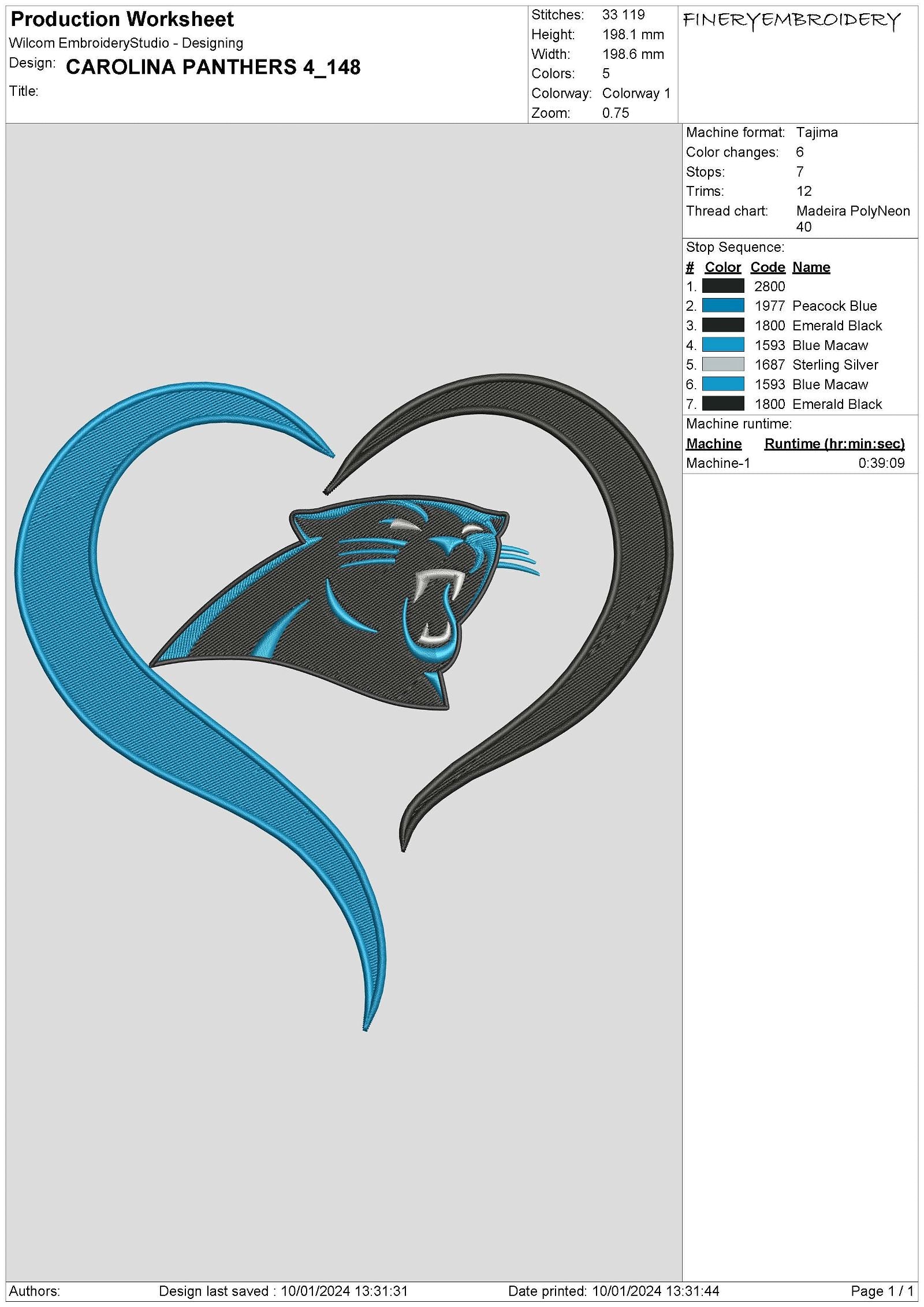 Carolina Panthers 4 : Embroidery Design - FineryEmbroidery